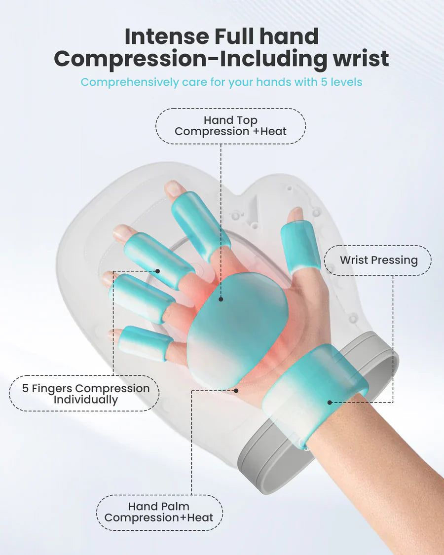 NEURIVO Hand Massager for Arthritis pain, Carpal tunnel & Tension