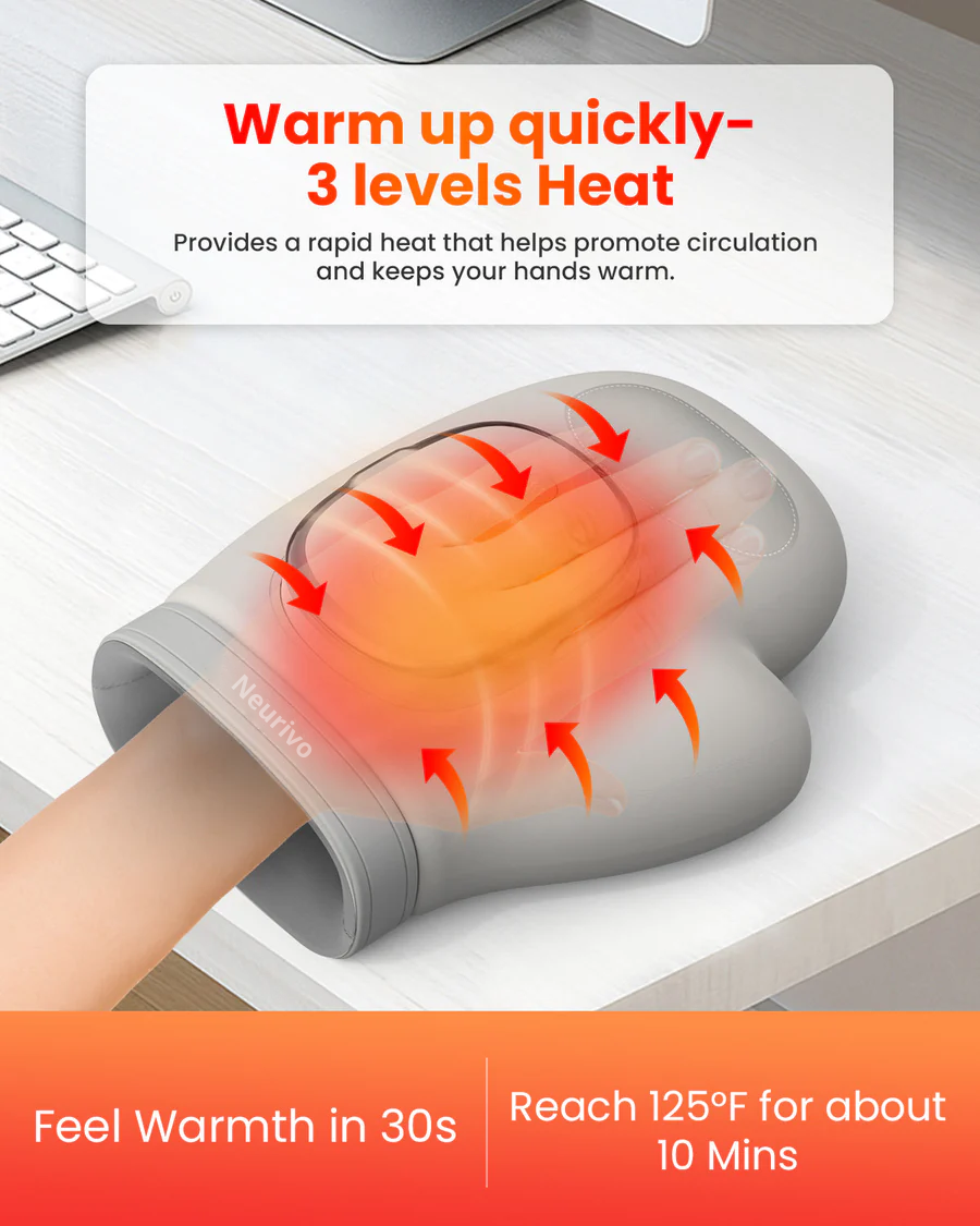 NEURIVO Hand Massager for Arthritis pain, Carpal tunnel & Tension