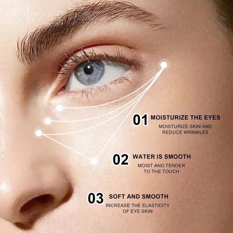 （✨✨LAST DAY 66% OFF）LOVILDS Neck & Eye Care Set – Tightening, Smoothing Fine Lines, Deep Hydration & Firming
